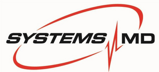 SYSTEMS MD 