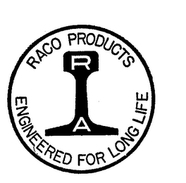 RACO PRODUCTS ENGINEERED FOR LONG LIFE R A 