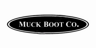 MUCK BOOT CO. 