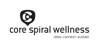 C CORE SPIRAL WELLNESS RELAX CONNECT SUSTAIN 