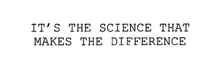 IT'S THE SCIENCE THAT MAKES THE DIFFERENCE 