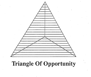 Triangle Printing ... TRIANGLE MAKER - Connecticut business directory.