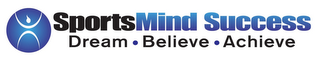 SPORTSMIND SUCCESS DREAM BELIEVE ACHIEVE 