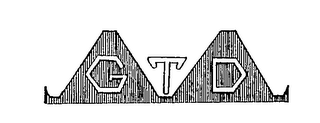 GTD 