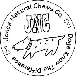 JNC JONES NATURAL CHEWS CO. DOGS KNOW THE DIFFERENCE 