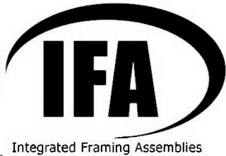 IFA INTEGRATED FRAMING ASSEMBLIES 