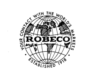 YOUR CONTACT WITH THE WORLD'S MARKETS ROBECO ESTABLISHED 1918 