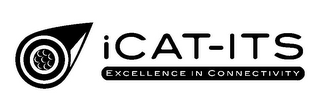 ICAT-ITS EXCELLENCE IN CONNECTIVITY 