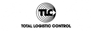 TLC TOTAL LOGISTIC CONTROL 