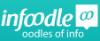 Infoodle.com 