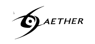 AETHER 