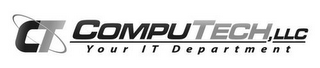 CT COMPUTECH,LLC YOUR IT DEPARTMENT 