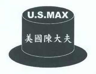 U.S. MAX 