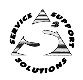 S3 SERVICE SUPPORT SOLUTIONS 