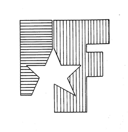 IF 