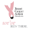 Breast Cancer Action Nova Scotia 