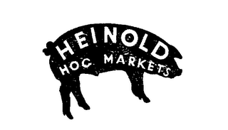 HEINOLD HOG MARKETS 