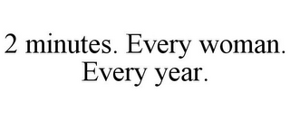 2 MINUTES. EVERY WOMAN. EVERY YEAR. 