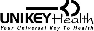 UNI KEY HEALTH YOUR KEY TO HEALTH 