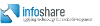 Infoshare (Guarantee) Ltd 