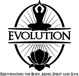 EVOLUTION REJUVENATING THE BODY, MIND, SPIRIT AND SOUL 