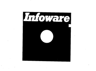 INFOWARE 