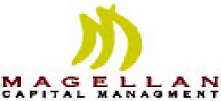 M MAGELLAN CAPITAL MANAGMENT 