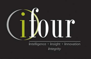 IFOUR INTELLIGENCE INSIGHT INNOVATION INTEGRITY 