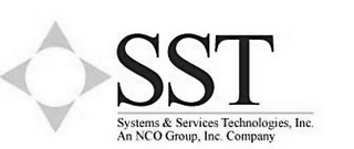 SST SYSTEMS & SERVICES TECHNOLOGIES, INC. AN NCO GROUP, INC. COMPANY 
