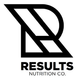 R RESULTS NUTRITION CO 