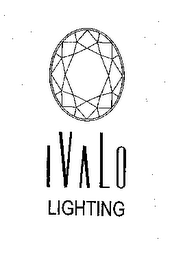 IVALO LIGHTING 