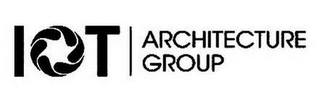 IOT ARCHITECTURE GROUP 