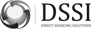 DSSI DIRECT SOURCING SOLUTIONS 