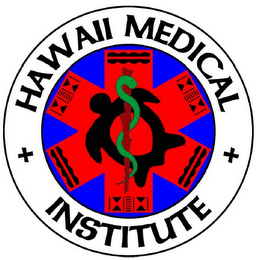 HAWAII MEDICAL INSTITUTE 