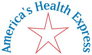 AMERICA'S HEALTH EXPRESS 