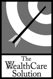 THE WMS WEALTHCARE SOLUTION 