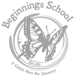 BEGINNINGS SCHOOL EST. 1985 A CHILD'S PLACE FOR DISCOVERY 