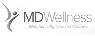 MD WELLNESS METABOLICALLY DIRECTED WELLNESS 