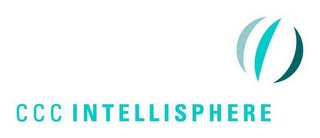 CCC INTELLISPHERE 