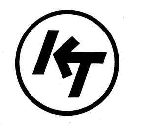 KT 