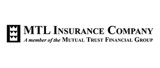 MTL INSURANCE COMPANY A MEMBER OF THE MUTUAL TRUST FINANCIAL GROUP 