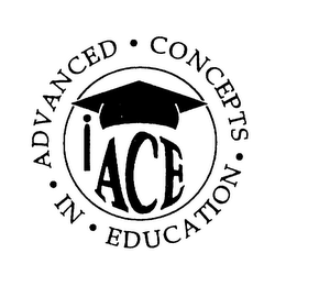 ADVANCED CONCEPTS IN EDUCATION ACE 