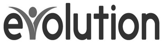 EVOLUTION 