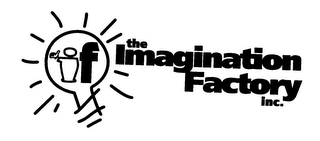 IF THE IMAGINATION FACTORY INC. 
