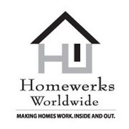 HW HOMEWERKS WORLDWIDE MAKING HOMES WORK. INSIDE AND OUT. 