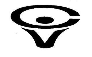 CV 