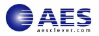 Applied Expert Systems 