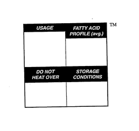 USAGE FATTY ACID PROFILE (AVG.) DO NOT HEAT OVER STORAGE CONDITIONS 