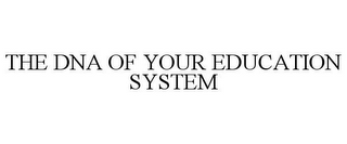 THE DNA OF YOUR EDUCATION SYSTEM 