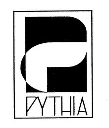 PYTHIA 